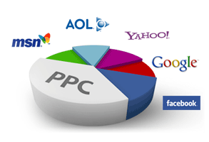 PPC-pie-graph PPC